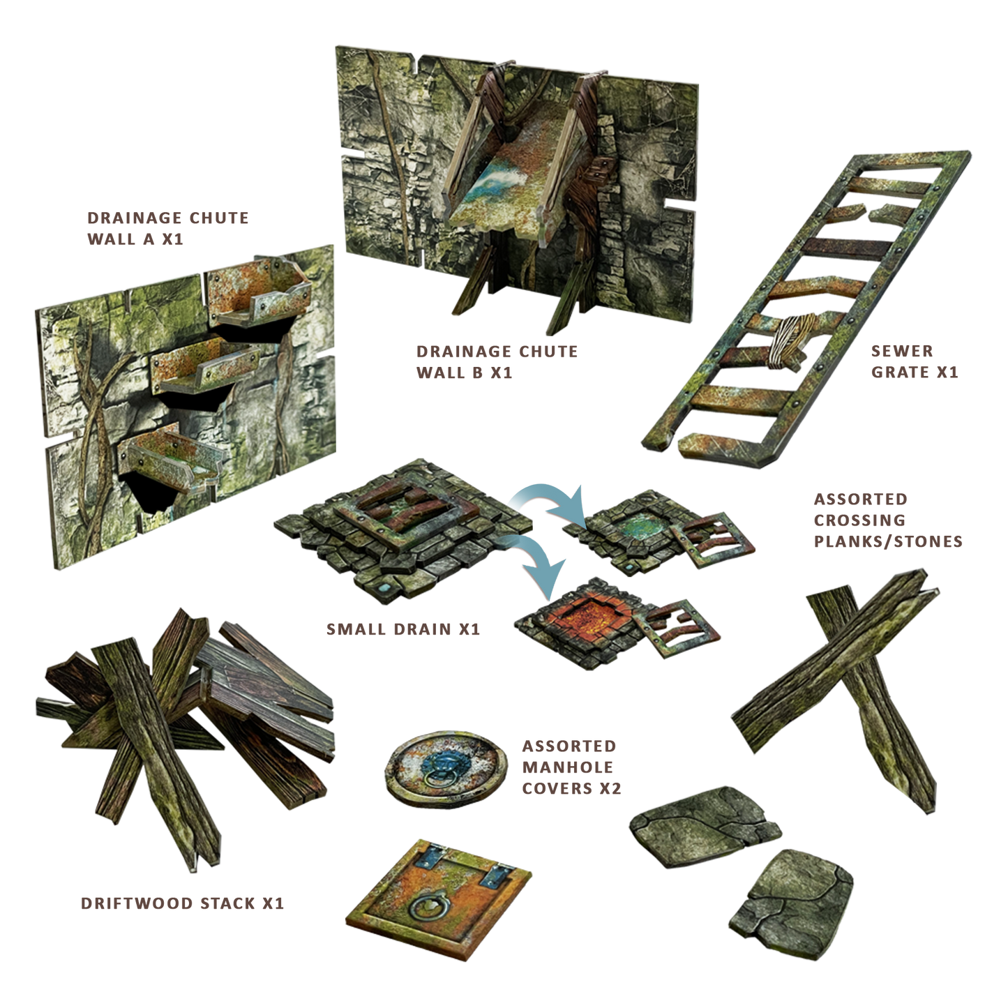 Battle Systems: Fantasy Dungeon - Ravenskeep Sewers