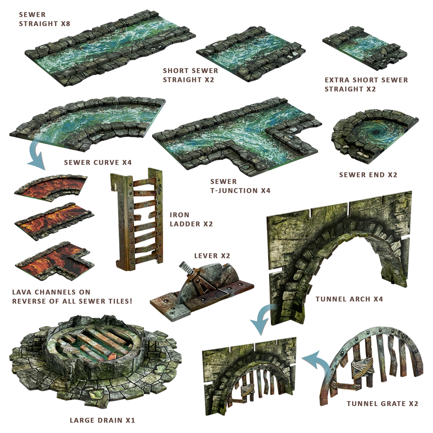 Battle Systems: Fantasy Dungeon - Ravenskeep Sewers