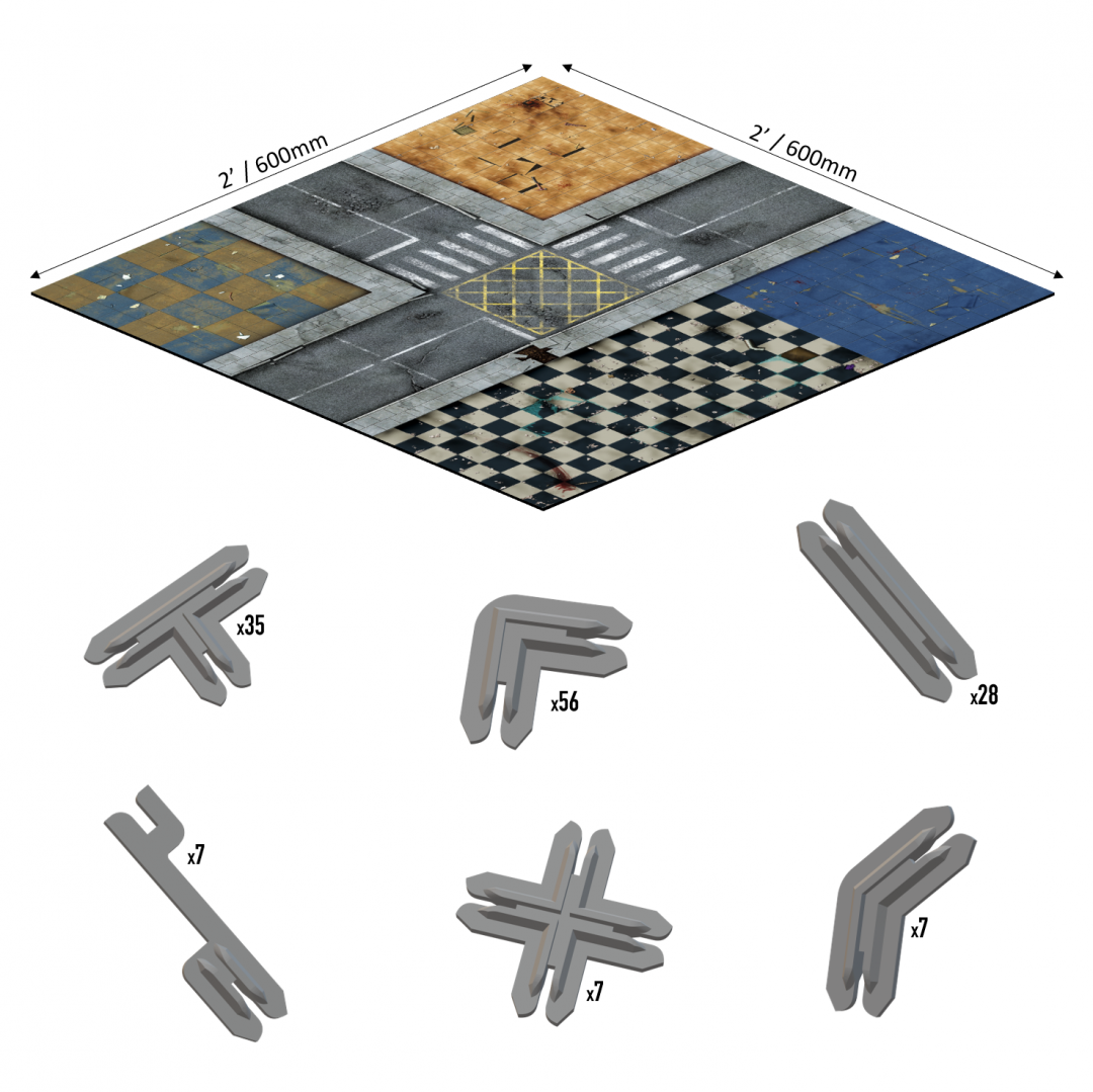 Battle Systems: Urban City Block Core Set